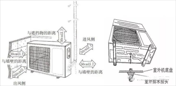 空气能热水器