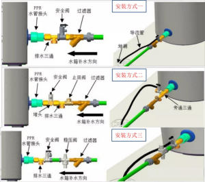 酒店空气能热水器安装